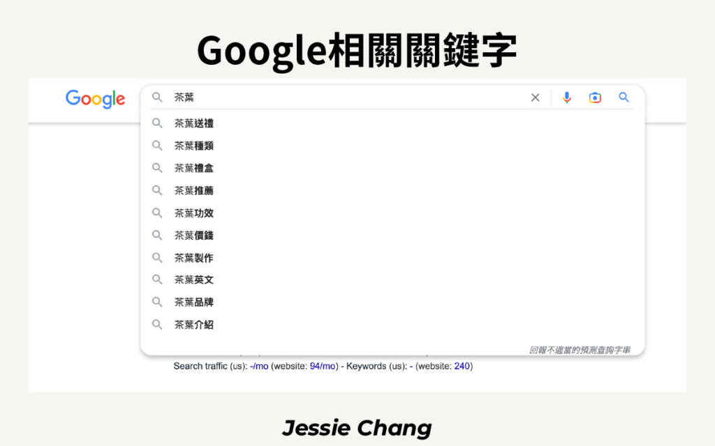 seo關鍵字-google相關關鍵字