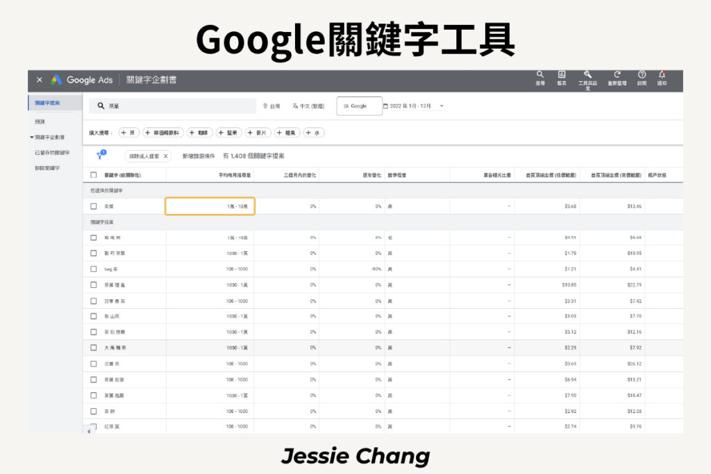 seo關鍵字-google關鍵字工具