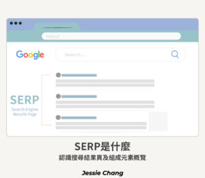 SERP搜尋結果頁