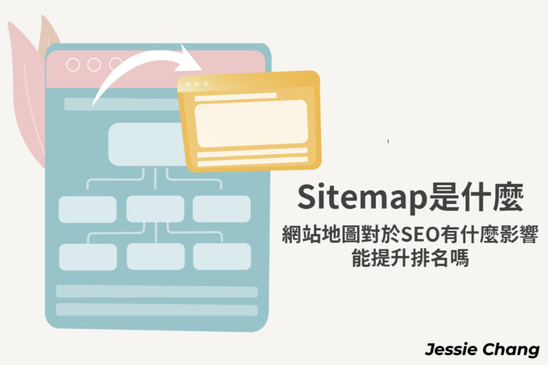 sitemap 網站地圖