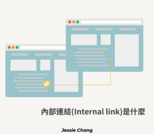 內部連結Internal link