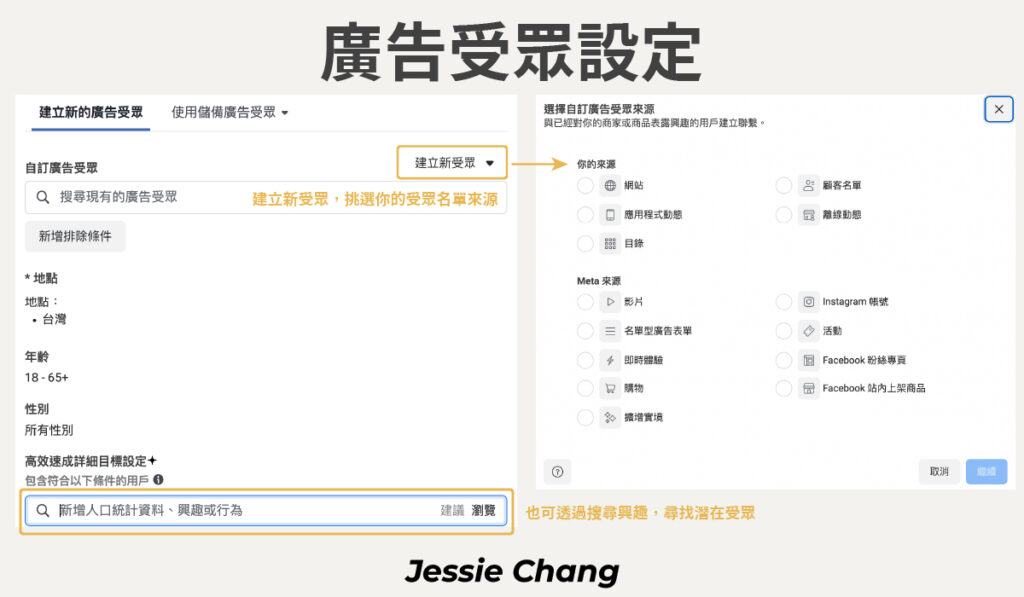 FB廣告－廣告管理員廣告受眾設定