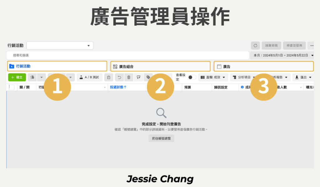FB廣告－廣告管理員操作版面
